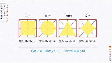 角字面|【角字面】角字面人的性格秘密！揭開外表的內心世界